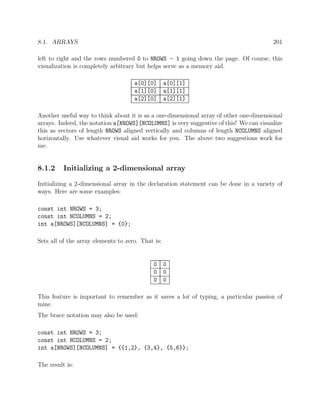 8.1. ARRAYS 201
left to right and the rows numbered 0 to NROWS - 1 going down the page. Of course, this
visualization is completely arbitrary but helps serve as a memory aid.
a[0][0] a[0][1]
a[1][0] a[1][1]
a[2][0] a[2][1]
Another useful way to think about it is as a one-dimensional array of other one-dimensional
arrays. Indeed, the notation a[NROWS][NCOLUMNS] is very suggestive of this! We can visualize
this as vectors of length NROWS aligned vertically and columns of length NCOLUMNS aligned
horizontally. Use whatever visual aid works for you. The above two suggestions work for
me.
8.1.2 Initializing a 2-dimensional array
Initializing a 2-dimensional array in the declaration statement can be done in a variety of
ways. Here are some examples:
const int NROWS = 3;
const int NCOLUMNS = 2;
int a[NROWS][NCOLUMNS] = {0};
Sets all of the array elements to zero. That is:
0 0
0 0
0 0
This feature is important to remember as it saves a lot of typing, a particular passion of
mine.
The brace notation may also be used:
const int NROWS = 3;
const int NCOLUMNS = 2;
int a[NROWS][NCOLUMNS] = {{1,2}, {3,4}, {5,6}};
The result is:
 