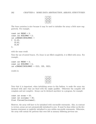 202 CHAPTER 8. MORE DATA ABSTRACTION, ARRAYS, STRUCTURES
1 2
3 4
5 6
The brace notation is nice because it may be used to initialize the array a little more sug-
gestively. For example,
const int NROWS = 3;
const int NCOLUMNS = 2;
int a[NROWS][NCOLUMNS] =
{ {1,2},
{3,4},
{5,6}
};
with the same result.
Note the use of nested braces. If a brace is not ﬁlled completely, it is ﬁlled with zeros. For
example,
const int NROWS = 3;
const int NCOLUMNS = 2;
int a[NROWS][NCOLUMNS] = {{1}, {3}, {5}};
results in
1 0
3 0
5 0
Note that it is important, when initializing arrays in this fashion, to make the array size
declared with int’s that are ﬁxed with the const qualiﬁer. Otherwise the compiler will
complain and not complete. Arrays can be declared anywhere in a program, for example:
const int nrows = 10;
const int ncolumns = 20;
float f[nrows][ncolumns];
However, the array will have to be initialized with executable statements. Also, in contrast
to vectors, arrays are not automatically initialized to zero. It must be done either on the dec-
laration statement or explicitly initialized to zero within executable statements. Otherwise,
the array will contain bit patterns that were left in memory following previous use.
 