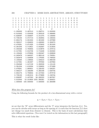 208 CHAPTER 8. MORE DATA ABSTRACTION, ARRAYS, STRUCTURES
1 1 1 1 1 1 1 1 1 1 1 1 1 1 1 1 1 1 1 1 0 0 0 0
1 1 1 1 1 1 1 1 1 1 1 1 1 1 1 1 1 1 1 1 1 0 0 0
1 1 1 1 1 1 1 1 1 1 1 1 1 1 1 1 1 1 1 1 1 1 0 0
1 1 1 1 1 1 1 1 1 1 1 1 1 1 1 1 1 1 1 1 1 1 1 0
1 1 1 1 1 1 1 1 1 1 1 1 1 1 1 1 1 1 1 1 1 1 1 1
x f d F
-1.000000 0.497512 0.258711 0.000000
-0.913043 0.520009 0.283216 0.088480
-0.826087 0.544637 0.311375 0.135840
-0.739130 0.571713 0.343954 0.185554
-0.652174 0.601622 0.381930 0.237869
-0.565217 0.634833 0.426560 0.293072
-0.478261 0.671925 0.479500 0.351500
-0.391304 0.713621 0.542947 0.413554
-0.304348 0.760834 0.619879 0.479714
-0.217391 0.814736 0.714408 0.550560
-0.130435 0.876859 0.832347 0.626809
-0.043478 0.949237 0.982116 0.709351
0.043478 1.034638 1.176305 0.799320
0.130435 1.136925 1.434410 0.898183
0.217391 1.261657 1.787930 1.007892
0.304348 1.417129 2.290509 1.131120
0.391304 1.616304 3.039655 1.271669
0.478261 1.880621 4.228182 1.435201
0.565217 2.248289 6.283189 1.630704
0.652174 2.794654 10.317343 1.873718
0.739130 3.691814 20.073689 2.194744
0.826087 5.437352 56.080322 2.667557
0.913043 10.313904 1031.390381 3.564421
1.000000 100.000000 0.000000 12.260068
What does this program do?
Using the following formula for the product of a two-dimensional array with a vector
yi = Ai0x0 + Ai1x1 + Ai2x2 · · ·
we see that the “D” array diﬀerentiates and the “I” array integrates the function f(x). Yes,
you can do calculus with arrays as long as the spacing of x is such that the function f(x) does
not change too much from element to element. This is the basis of most calculations that
solve diﬀerential equations. (You won’t be tested on the information in this last paragraph!)
This is what the result looks like:
 