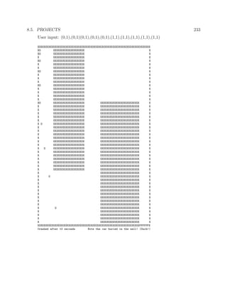 8.5. PROJECTS 233
User input: (0,1),(0,1)(0,1),(0,1),(0,1),(1,1),(1,1),(1,1),(1,1),(1,1)
XXXXXXXXXXXXXXXXXXXXXXXXXXXXXXXXXXXXXXXXXXXXXXXXXXXXXXXXXXXXXXXXXXXXXXXX
XO XXXXXXXXXXXXXXXXXXXX X
XO XXXXXXXXXXXXXXXXXXXX X
X XXXXXXXXXXXXXXXXXXXX X
XO XXXXXXXXXXXXXXXXXXXX X
X XXXXXXXXXXXXXXXXXXXX X
X XXXXXXXXXXXXXXXXXXXX X
XO XXXXXXXXXXXXXXXXXXXX X
X XXXXXXXXXXXXXXXXXXXX X
X XXXXXXXXXXXXXXXXXXXX X
X XXXXXXXXXXXXXXXXXXXX X
XO XXXXXXXXXXXXXXXXXXXX X
X XXXXXXXXXXXXXXXXXXXX X
X XXXXXXXXXXXXXXXXXXXX X
X XXXXXXXXXXXXXXXXXXXX X
X XXXXXXXXXXXXXXXXXXXX X
XO XXXXXXXXXXXXXXXXXXXX XXXXXXXXXXXXXXXXXXXXXXXXX X
X XXXXXXXXXXXXXXXXXXXX XXXXXXXXXXXXXXXXXXXXXXXXX X
X XXXXXXXXXXXXXXXXXXXX XXXXXXXXXXXXXXXXXXXXXXXXX X
X XXXXXXXXXXXXXXXXXXXX XXXXXXXXXXXXXXXXXXXXXXXXX X
X XXXXXXXXXXXXXXXXXXXX XXXXXXXXXXXXXXXXXXXXXXXXX X
X XXXXXXXXXXXXXXXXXXXX XXXXXXXXXXXXXXXXXXXXXXXXX X
X O XXXXXXXXXXXXXXXXXXXX XXXXXXXXXXXXXXXXXXXXXXXXX X
X XXXXXXXXXXXXXXXXXXXX XXXXXXXXXXXXXXXXXXXXXXXXX X
X XXXXXXXXXXXXXXXXXXXX XXXXXXXXXXXXXXXXXXXXXXXXX X
X XXXXXXXXXXXXXXXXXXXX XXXXXXXXXXXXXXXXXXXXXXXXX X
X XXXXXXXXXXXXXXXXXXXX XXXXXXXXXXXXXXXXXXXXXXXXX X
X XXXXXXXXXXXXXXXXXXXX XXXXXXXXXXXXXXXXXXXXXXXXX X
X XXXXXXXXXXXXXXXXXXXX XXXXXXXXXXXXXXXXXXXXXXXXX X
X O XXXXXXXXXXXXXXXXXXXX XXXXXXXXXXXXXXXXXXXXXXXXX X
X XXXXXXXXXXXXXXXXXXXX XXXXXXXXXXXXXXXXXXXXXXXXX X
X XXXXXXXXXXXXXXXXXXXX XXXXXXXXXXXXXXXXXXXXXXXXX X
X XXXXXXXXXXXXXXXXXXXX XXXXXXXXXXXXXXXXXXXXXXXXX X
X XXXXXXXXXXXXXXXXXXXX XXXXXXXXXXXXXXXXXXXXXXXXX X
X XXXXXXXXXXXXXXXXXXXX XXXXXXXXXXXXXXXXXXXXXXXXX X
X XXXXXXXXXXXXXXXXXXXX XXXXXXXXXXXXXXXXXXXXXXXXX X
X XXXXXXXXXXXXXXXXXXXXXXXXX X
X O XXXXXXXXXXXXXXXXXXXXXXXXX X
X XXXXXXXXXXXXXXXXXXXXXXXXX X
X XXXXXXXXXXXXXXXXXXXXXXXXX X
X XXXXXXXXXXXXXXXXXXXXXXXXX X
X XXXXXXXXXXXXXXXXXXXXXXXXX X
X XXXXXXXXXXXXXXXXXXXXXXXXX X
X XXXXXXXXXXXXXXXXXXXXXXXXX X
X XXXXXXXXXXXXXXXXXXXXXXXXX X
X XXXXXXXXXXXXXXXXXXXXXXXXX X
X O XXXXXXXXXXXXXXXXXXXXXXXXX X
X XXXXXXXXXXXXXXXXXXXXXXXXX X
X XXXXXXXXXXXXXXXXXXXXXXXXX X
X XXXXXXXXXXXXXXXXXXXXXXXXX X
X XXXXXXXXXXXXXXXXXXXXXXXXX X
XXXXXXXXXXXXXXXXOXXXXXXXXXXXXXXXXXXXXXXXXXXXXXXXXXXXXXXXXXXXXXXXXFFFFFFX
Crashed after 10 seconds Note the car buried in the wall! (Ouch!)
 