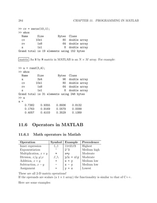284 CHAPTER 11. PROGRAMMING IN MATLAB
>> cv = zeros(10,1);
>> whos
Name Size Bytes Class
cv 10x1 80 double array
rv 1x8 64 double array
s 1x1 8 double array
Grand total is 19 elements using 152 bytes
matrix An N by M matrix in MATLAB is an N × M array. For example:
>> a = rand(3,4);
>> whos
Name Size Bytes Class
a 3x4 96 double array
cv 10x1 80 double array
rv 1x8 64 double array
s 1x1 8 double array
Grand total is 31 elements using 248 bytes
>> a
a =
0.7382 0.9355 0.8936 0.8132
0.1763 0.9169 0.0579 0.0099
0.4057 0.4103 0.3529 0.1389
11.6 Operators in MATLAB
11.6.1 Math operators in Matlab
Operation Symbol Example Precedence
Inner expression (,) (1+2)/3 Highest
Exponentiation ^ 2^3 Medium high
Multiplication, x × y * x*y Moderate
Division, x/y, yx /, y/x = xy Moderate
Addition, x + y + x + y Medium low
Subtraction, x − y - x - y Medium low
Assignment = y = x Lowest
These are all 2-D matrix operations!
If the operands are scalars (a 1 × 1 array) the functionality is similar to that of C++.
Here are some examples:
 