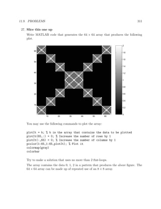11.9. PROBLEMS 311
27. Slice this one up
Write MATLAB code that generates the 64 × 64 array that produces the following
plot.
0
0.2
0.4
0.6
0.8
1
1.2
1.4
1.6
1.8
2
10 20 30 40 50 60
10
20
30
40
50
60
You may use the following commands to plot the array:
plotIt = b; % b is the array that contains the data to be plotted
plotIt(65,:) = 0; % Increase the number of rows by 1
plotIt(:,65) = 0; % Increase the number of columns by 1
pcolor(1:65,1:65,plotIt); % Plot it
colormap(gray)
colorbar
Try to make a solution that uses no more than 2 for-loops.
The array contains the data 0, 1, 2 in a pattern that produces the above ﬁgure. The
64 × 64 array can be made up of repeated use of an 8 × 8 array.
 