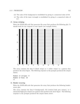 11.9. PROBLEMS 313
(d) The color of the background is established by giving it a numerical value of 0.0.
(e) The color of the inner rectangle is established by giving it a numerical value of
0.7.
29. Array striping
Write the MATLAB code that generates the array that produces the following plot. It
should work for any response to user inputs (see example below).
0 5 10 15 20 25 30 35 40
0
5
10
15
20
The array contains the data 0 (black stripe) or 1 (white stripe) in a pattern that
produces the above ﬁgure. The following response to the prompts produced the output
shown:
Number of stripes: 8
Number of Rows: 24
>>
30. Basket weaving
Write the MATLAB code that generates the array that produces the following basket-
weave plot.
The array contains the data 0 (background), 0.6 (vertical dark grey stripes), or 1
(horizontal light grey stripes) in a pattern that produces the above ﬁgure. The following
response to the prompts produced the output shown above:
 