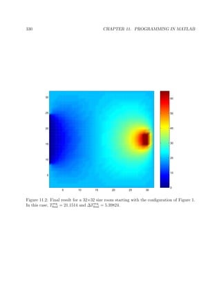 330 CHAPTER 11. PROGRAMMING IN MATLAB
0
10
20
30
40
50
60
5 10 15 20 25 30
5
10
15
20
25
30
Figure 11.2: Final result for a 32×32 size room starting with the conﬁguration of Figure 1.
In this case, Tavg
ﬁnal = 21.1514 and ∆Tavg
ﬁnal = 5.39824.
 