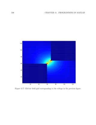 336 CHAPTER 11. PROGRAMMING IN MATLAB
20 40 60 80 100 120
20
40
60
80
100
120
Figure 11.7: Electric ﬁeld grid corresponding to the voltage in the previous ﬁgure.
 