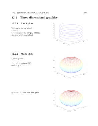 12.2. THREE DIMENSIONAL GRAPHICS 379
12.2 Three dimensional graphics
12.2.1 Plot3 plots
% Example using plot3
clear all
t = linspace(0, 10*pi, 1000);
plot3(sin(t),cos(t),t)
−1
−0.5
0
0.5
1
−1
−0.5
0
0.5
1
0
5
10
15
20
25
30
35
12.2.2 Mesh plots
% Mesh plots
[x,y,z] = sphere(30);
mesh(x,y,z)
−1
−0.5
0
0.5
1
−1
−0.5
0
0.5
1
−1
−0.5
0
0.5
1
grid off % Turn off the grid
−1
−0.5
0
0.5
1
−1
−0.5
0
0.5
1
−1
−0.5
0
0.5
1
 