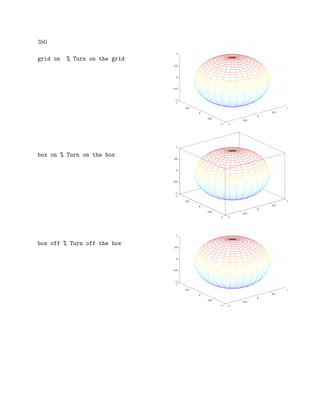 380 CHAPTER 12. GRAPHICS
grid on % Turn on the grid
−1
−0.5
0
0.5
1
−1
−0.5
0
0.5
1
−1
−0.5
0
0.5
1
box on % Turn on the box
−1
−0.5
0
0.5
1
−1
−0.5
0
0.5
1
−1
−0.5
0
0.5
1
box off % Turn off the box
−1
−0.5
0
0.5
1
−1
−0.5
0
0.5
1
−1
−0.5
0
0.5
1
 