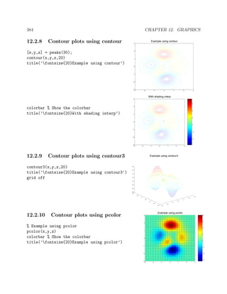 384 CHAPTER 12. GRAPHICS
12.2.8 Contour plots using contour
[x,y,z] = peaks(30);
contour(x,y,z,20)
title(’fontsize{20}Example using contour’)
−3 −2 −1 0 1 2 3
−3
−2
−1
0
1
2
3
Example using contour
colorbar % Show the colorbar
title(’fontsize{20}With shading interp’)
−4
−2
0
2
4
6
−3 −2 −1 0 1 2 3
−3
−2
−1
0
1
2
3
With shading interp
12.2.9 Contour plots using contour3
contour3(x,y,z,20)
title(’fontsize{20}Example using contour3’)
grid off
−3
−2
−1
0
1
2
3
−3
−2
−1
0
1
2
3
−6
−4
−2
0
2
4
6
8
Example using contour3
12.2.10 Contour plots using pcolor
% Example using pcolor
pcolor(x,y,z)
colorbar % Show the colorbar
title(’fontsize{20}Example using pcolor’)
−6
−4
−2
0
2
4
6
8
−3 −2 −1 0 1 2 3
−3
−2
−1
0
1
2
3
Example using pcolor
 