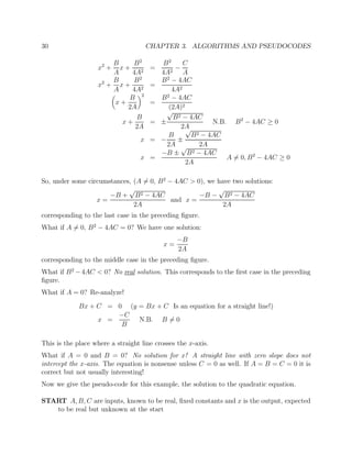 30 CHAPTER 3. ALGORITHMS AND PSEUDOCODES
x2
+
B
A
x +
B2
4A2
=
B2
4A2
−
C
A
x2
+
B
A
x +
B2
4A2
=
B2
− 4AC
4A2
x +
B
2A
2
=
B2
− 4AC
(2A)2
x +
B
2A
= ±
√
B2 − 4AC
2A
N.B. B2
− 4AC ≥ 0
x = −
B
2A
±
√
B2 − 4AC
2A
x =
−B ±
√
B2 − 4AC
2A
A = 0, B2
− 4AC ≥ 0
So, under some circumstances, (A = 0, B2
− 4AC > 0), we have two solutions:
x =
−B +
√
B2 − 4AC
2A
and x =
−B −
√
B2 − 4AC
2A
corresponding to the last case in the preceding ﬁgure.
What if A = 0, B2
− 4AC = 0? We have one solution:
x =
−B
2A
corresponding to the middle case in the preceding ﬁgure.
What if B2
−4AC < 0? No real solution. This corresponds to the ﬁrst case in the preceding
ﬁgure.
What if A = 0? Re-analyze!
Bx + C = 0 (y = Bx + C Is an equation for a straight line!)
x =
−C
B
N.B. B = 0
This is the place where a straight line crosses the x-axis.
What if A = 0 and B = 0? No solution for x! A straight line with zero slope does not
intercept the x-axis. The equation is nonsense unless C = 0 as well. If A = B = C = 0 it is
correct but not usually interesting!
Now we give the pseudo-code for this example, the solution to the quadratic equation.
START A, B, C are inputs, known to be real, ﬁxed constants and x is the output, expected
to be real but unknown at the start
 