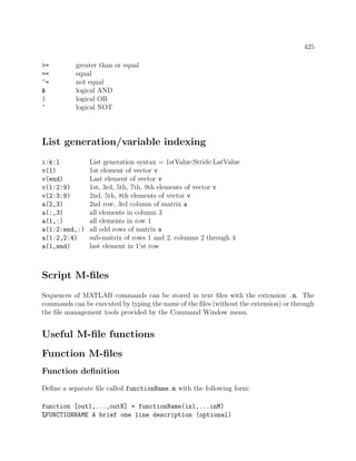 425
>= greater than or equal
== equal
~= not equal
& logical AND
| logical OR
~ logical NOT
List generation/variable indexing
i:k:l List generation syntax = 1stValue:Stride:LatValue
v(1) 1st element of vector v
v(end) Last element of vector v
v(1:2:9) 1st, 3rd, 5th, 7th, 9th elements of vector v
v(2:3:9) 2nd, 5th, 8th elements of vector v
a(2,3) 2nd row, 3rd column of matrix a
a(:,3) all elements in column 3
a(1,:) all elements in row 1
a(1:2:end,:) all odd rows of matrix a
a(1:2,2:4) sub-matrix of rows 1 and 2, columns 2 through 4
a(1,end) last element in 1’st row
Script M-ﬁles
Sequences of MATLAB commands can be stored in text ﬁles with the extension .m. The
commands can be executed by typing the name of the ﬁles (without the extension) or through
the ﬁle management tools provided by the Command Window menu.
Useful M-ﬁle functions
Function M-ﬁles
Function deﬁnition
Deﬁne a separate ﬁle called functionName.m with the following form:
function [out1,...,outN] = functionName(in1,...inM)
%FUNCTIONNAME A brief one line description (optional)
 