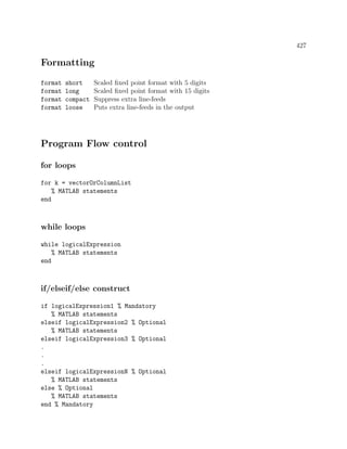 427
Formatting
format short Scaled ﬁxed point format with 5 digits
format long Scaled ﬁxed point format with 15 digits
format compact Suppress extra line-feeds
format loose Puts extra line-feeds in the output
Program Flow control
for loops
for k = vectorOrColumnList
% MATLAB statements
end
while loops
while logicalExpression
% MATLAB statements
end
if/elseif/else construct
if logicalExpression1 % Mandatory
% MATLAB statements
elseif logicalExpression2 % Optional
% MATLAB statements
elseif logicalExpression3 % Optional
.
.
.
elseif logicalExpressionN % Optional
% MATLAB statements
else % Optional
% MATLAB statements
end % Mandatory
 