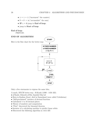 38 CHAPTER 3. ALGORITHMS AND PSEUDOCODES
• i = i + 1 (“increment” the counter)
• P = P × k (“accumulate” the sum)
• IF i = N jump to End of loop:
• jump to Start of loop:
End of loop:
PRINT(P)
END OF ALGORITHM
Here is the ﬂow chart for the better way:
STOP
i = N ?
i = i + 1
P = P * k
YES
PRINT P
NO
START
N FIXED NUMBER
k FIXED NUMBER
i = 0; P = 1
Only a few statements to express the same idea.
A much, MUCH better way: Al-Kashi (1390 - 1450 AD)
• al’Kashi, Ghiyath al’Din Jamshid Mas’ud
• Born in Kashan (Iran), died in Samarkand (now called Uzbekistan)
• “Self-proclaimed” inventor of decimal fractions
• Calculated π to 16 decimal places
• Theory of numbers and computation
• “First” discovered the binomial theorem
• Inventor of a calculating machine to predict lunar orbits
• Discovered the following algorithm in 1414 AD:
 