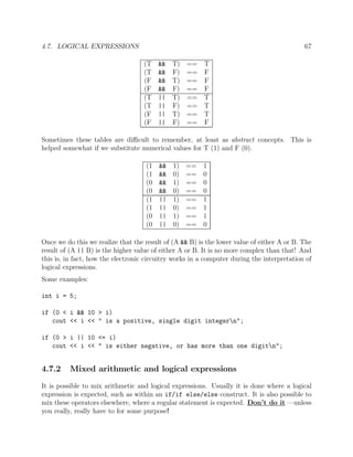 4.7. LOGICAL EXPRESSIONS 67
(T && T) == T
(T && F) == F
(F && T) == F
(F && F) == F
(T || T) == T
(T || F) == T
(F || T) == T
(F || F) == F
Sometimes these tables are diﬃcult to remember, at least as abstract concepts. This is
helped somewhat if we substitute numerical values for T (1) and F (0).
(1 && 1) == 1
(1 && 0) == 0
(0 && 1) == 0
(0 && 0) == 0
(1 || 1) == 1
(1 || 0) == 1
(0 || 1) == 1
(0 || 0) == 0
Once we do this we realize that the result of (A && B) is the lower value of either A or B. The
result of (A || B) is the higher value of either A or B. It is no more complex than that! And
this is, in fact, how the electronic circuitry works in a computer during the interpretation of
logical expressions.
Some examples:
int i = 5;
if (0 < i && 10 > i)
cout << i << " is a positive, single digit integern";
if (0 > i || 10 <= i)
cout << i << " is either negative, or has more than one digitn";
4.7.2 Mixed arithmetic and logical expressions
It is possible to mix arithmetic and logical expressions. Usually it is done where a logical
expression is expected, such as within an if/if else/else construct. It is also possible to
mix these operators elsewhere, where a regular statement is expected. Don’t do it —unless
you really, really have to for some purpose!
 