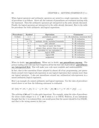 68 CHAPTER 4. GETTING STARTED IN C++
When logical operators and arithmetic operators are mixed in a single expression, the order
of precedence is as follows. Above all, the contents of parentheses are evaluated starting with
the innermost. Then the arithmetic operators get interpreted in the order already discussed.
Finally, the logical operators get interpreted in the order already discussed. Here is the table
for precedence for both arithmetic and logical expressions.
Precedence Symbol Operation Comments
0 (ﬁrst) ( ) parentheses, paired L→R evaluation, innermost ﬁrst
1 (unary) - ! negation R→L evaluation
2 * / % multiply, divide, modulus/remainder L→R evaluation
3 + - add, subtract L→R evaluation
4 <=,< less than or equal, less than L→R evaluation
4 >,>= greater than, greater than or equal L→R evaluation
4 ==,!= equivalent to, not equivalent to L→R evaluation
5 && logical AND L→R evaluation
6 || logical OR L→R evaluation
7 (last) = assignment R→L evaluation
When in doubt, use parentheses. When not in doubt, use parentheses anyway. The
person reading your code may have forgotten all but the ﬁrst rule of precedence, parentheses
are interpreted ﬁrst. This will make your code more readable and understandable.
In fact, that is the convention I have adopted in almost all of my programming, put paren-
theses around every logical sub-expression in any logical expression that contains more than
one logical operators. I also put parentheses around any arithmetical sub-expression in a
mixed arithmetic/logical expression.
Here’s an example of a mixed arithmetic and logical expression. Use the rules of precedence
stated above to see how the following statement is evaluated:
if (i*j == i*i + j*j || i - j <= i*i - j*j && i + j <= i*i + j*j) ...;
The ordering of && and || is also quite important. For example, using the rules of precedence
the above could collapse to 1 || 1 && 0 which is 1 or TRUE. However, if you mistakenly
thought that the || is evaluated ﬁrst, you would guess that the answer should be 0 or FALSE,
and that is the wrong answer in this case.
 