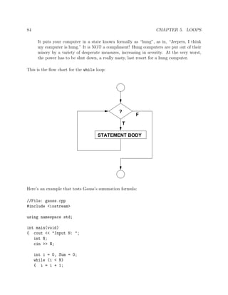 84 CHAPTER 5. LOOPS
It puts your computer in a state known formally as “hung”, as in, “Jeepers, I think
my computer is hung.” It is NOT a compliment! Hung computers are put out of their
misery by a variety of desperate measures, increasing in severity. At the very worst,
the power has to be shut down, a really nasty, last resort for a hung computer.
This is the ﬂow chart for the while loop:
?
T
F
STATEMENT BODY
Here’s an example that tests Gauss’s summation formula:
//File: gauss.cpp
#include <iostream>
using namespace std;
int main(void)
{ cout << "Input N: ";
int N;
cin >> N;
int i = 0, Sum = 0;
while (i < N)
{ i = i + 1;
 