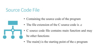 c_pro_introduction.pptx