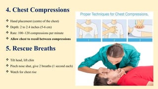 Comprehensive Guide to Cardiopulmonary Resuscitation (CPR) Life-Saving ...