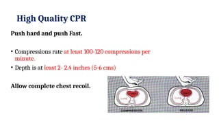 Fast Cpr CPR ppt_revised Awareness week 2025.pptx