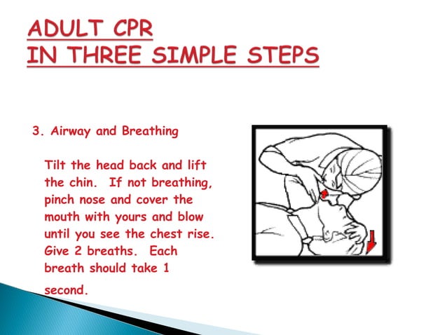 Cpr presentation PPT