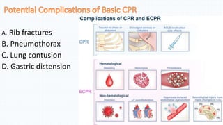 A. Rib fractures
B. Pneumothorax
C. Lung contusion
D. Gastric distension
 