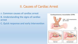 A. Common causes of cardiac arrest
B. Understanding the signs of cardiac
arrest
C. Quick response and early intervention
 