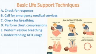 A. Check for response
B. Call for emergency medical services
C. Check for breathing
D. Perform chest compressions
E. Perform rescue breathing
F. Understanding AED usage
 
