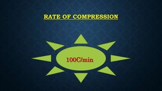 RATE OF COMPRESSION
100C/min
 