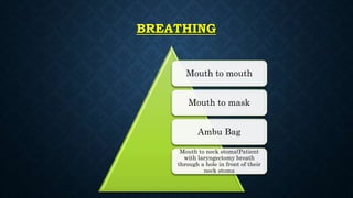 BREATHING
Mouth to mouth
Mouth to mask
Ambu Bag
Mouth to neck stoma(Patient
with laryngectomy breath
through a hole in front of their
neck stoma
 