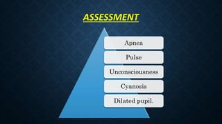 ASSESSMENT
Apnea
Pulse
Unconsciousness
Cyanosis
Dilated pupil.
 