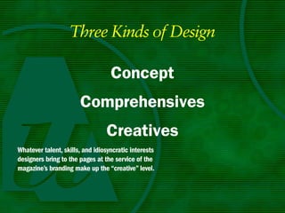 Three Kinds of Design

                                   Concept
                       Comprehensives
                                 Creatives
Whatever talent, skills, and idiosyncratic interests
designers bring to the pages at the service of the
magazine’s branding make up the “creative” level.
 