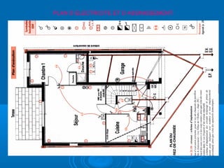 PLAN D ELECTRICITE ET D ASSINISSEMENT:
 