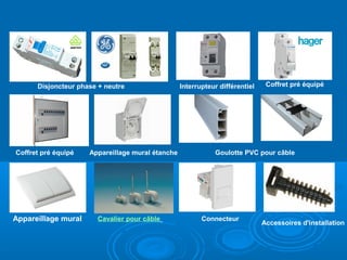 Appareillage mural
Disjoncteur phase + neutre Coffret pré équipéInterrupteur différentiel
Goulotte PVC pour câbleAppareillage mural étancheCoffret pré équipé
 
Cavalier pour câble Connecteur
Accessoires d'installation
 