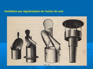 Ventilation par régularisation de l’action de vent
 