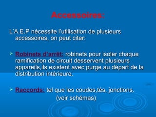 Accessoires:
L’A.E.P nécessite l’utilisation de plusieursL’A.E.P nécessite l’utilisation de plusieurs
accessoires, on peut citer:accessoires, on peut citer:
 Robinets d’arrêt: robinets pour isoler chaquerobinets pour isoler chaque
ramification de circuit desservent plusieursramification de circuit desservent plusieurs
appareils,ils existent avec purge au départ de laappareils,ils existent avec purge au départ de la
distribution intérieure.distribution intérieure.
 Raccords: tel que les coudes,tés, jonctions.tel que les coudes,tés, jonctions.
(voir schémas)(voir schémas)
 