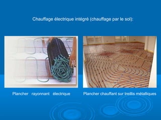Plancher chauffant sur treillis métalliquesPlancher rayonnant électrique
Chauffage électrique intégré (chauffage par le sol):
 