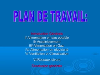 Introduction GénéraleIntroduction Générale
I/ Alimentation en eau potableI/ Alimentation en eau potable
II/ AssainissementII/ Assainissement
III/ Alimentation en GazIII/ Alimentation en Gaz
IV/ Alimentation en électricitéIV/ Alimentation en électricité
V/ Ventilation et ClimatisationV/ Ventilation et Climatisation
VI/Réseaux diversVI/Réseaux divers
Conclusion généraleConclusion générale
 