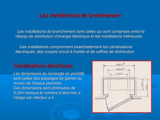 Les installations de branchementLes installations de branchement
Les installations de branchement sont celles qui sont comprises entre leLes installations de branchement sont celles qui sont comprises entre le
réseau de distribution d’énergie électrique et les installations intérieures.réseau de distribution d’énergie électrique et les installations intérieures.
Ces installations comprennent essentiellement les canalisationsCes installations comprennent essentiellement les canalisations
électriques, des coupes circuit à fusible et de coffres de distribution.électriques, des coupes circuit à fusible et de coffres de distribution.
Canalisations électriquesCanalisations électriques
Les dimensions du rectangle en pointilléLes dimensions du rectangle en pointillé
sont celles des passages de gaines ausont celles des passages de gaines au
niveau de chaque plancher.niveau de chaque plancher.
Ces dimensions sont diminuées deCes dimensions sont diminuées de
0.20m lorsque le nombre d’abonnés a0.20m lorsque le nombre d’abonnés a
l’étage est inférieur a 4.l’étage est inférieur a 4.
 