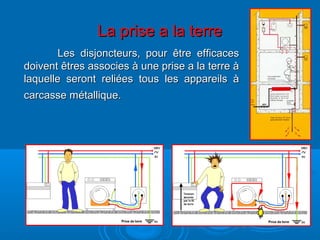 La prise a la terreLa prise a la terre
Les disjoncteurs, pour être efficacesLes disjoncteurs, pour être efficaces
doivent êtres associes à une prise a la terre àdoivent êtres associes à une prise a la terre à
laquelle seront reliées tous les appareils àlaquelle seront reliées tous les appareils à
carcasse métallique.carcasse métallique.
 
