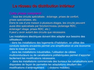 Le réseau de distribution intérieurLe réseau de distribution intérieur
Cette phase comprend :Cette phase comprend :
- tous les circuits spécialisés : éclairage, prises de confort,- tous les circuits spécialisés : éclairage, prises de confort,
prises spécialisées, etc.prises spécialisées, etc.
Dans le cas d’une maison à plusieurs étages, les circuits peuventDans le cas d’une maison à plusieurs étages, les circuits peuvent
aussi être spécialisés par fonction/niveau (éclairage RDC,aussi être spécialisés par fonction/niveau (éclairage RDC,
éclairage1 étage, prises RDC, etc.)éclairage1 étage, prises RDC, etc.)
Il peut y avoir autant des circuits que nécessaire.Il peut y avoir autant des circuits que nécessaire.
Les installations électriques doivent être adapter aux besoins des
utilisateurs:
- dans les installations des logements d’habitation, on utilise des
conduits isolants encastrés permet une simplification et une économie
dans la mise en ouvre.
- dans les installations industrielles, l’utilisation de câbles
multiconducteurs ou de canalisations préfabriquées permet d’apporter
facilement les modifications nécessaire.
- dans les installations commerciale des bureaux les canalisations sont
disposées de façon de permettre les adaptations résultant des
modifications d’aménagement ( cloisons mobiles).
 
