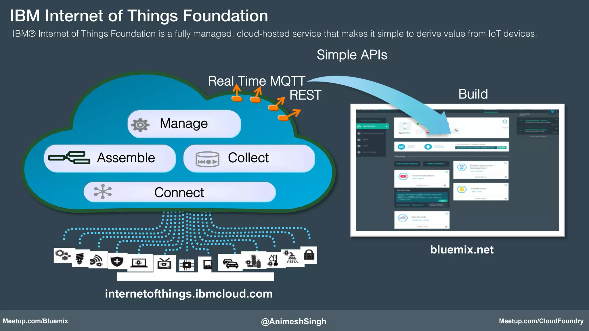 IBM Internet of Things Foundation! 
IBM® Internet of Things Foundation is a fully managed, cloud-hosted service that makes it simple to derive value from IoT devices. ! 
Manage! 
Assemble! 
Connect! 
Real Time MQTT! 
Collect! 
Simple APIs! 
Build! 
REST! 
internetofthings.ibmcloud.com 
@AnimeshSingh! 
bluemix.net! 
Meetup.com/Bluemix Meetup.com/CloudFoundry 
 