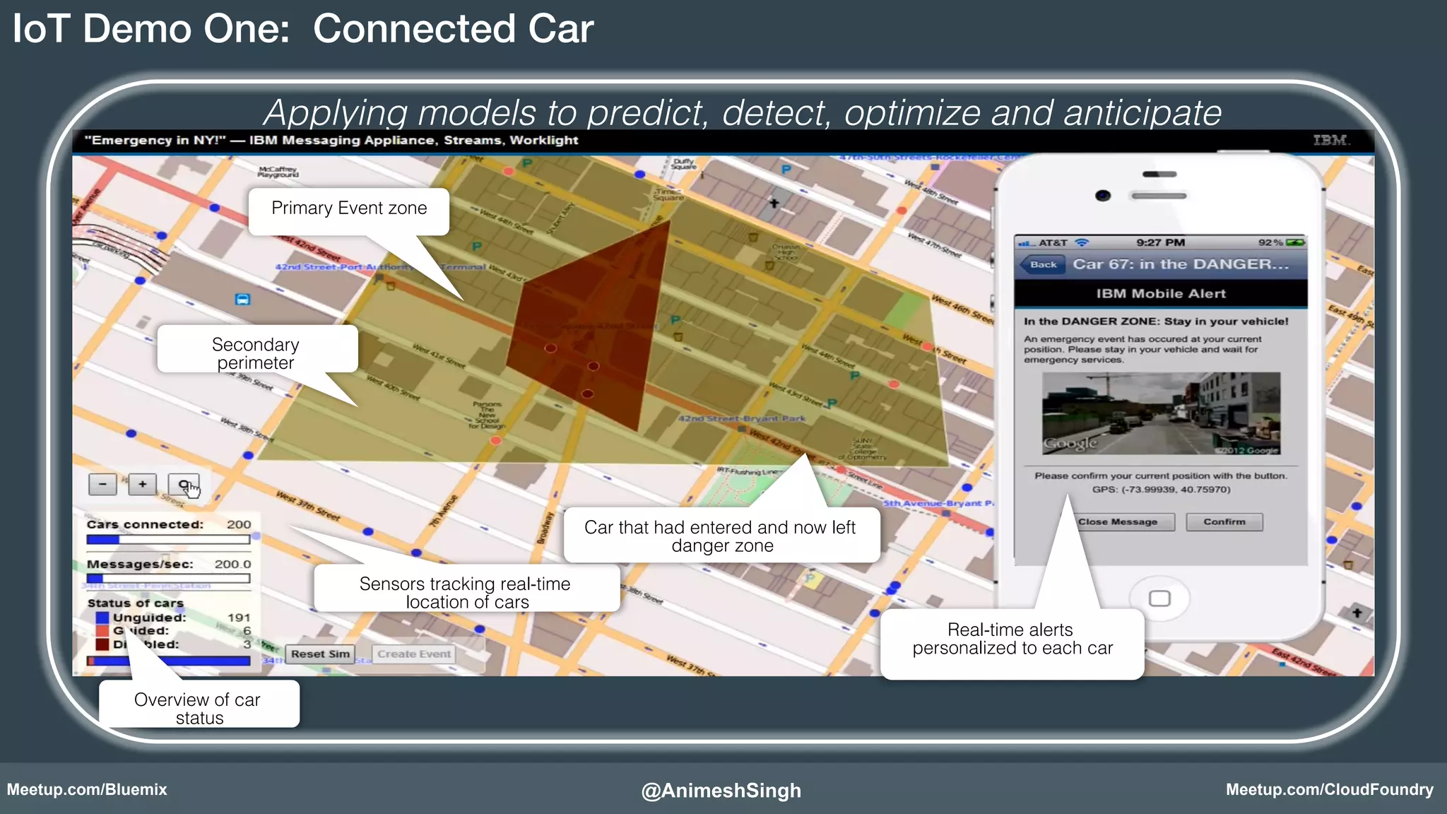 IoT Demo One: Connected Car! 
Applying models to predict, detect, optimize and anticipate! 
Primary Event zone! 
Sensors tracking real-time 
location of cars! 
Secondary 
perimeter ! 
Overview of car 
status! 
Real-time alerts 
personalized to each car! 
Car that had entered and now left 
danger zone! 
@AnimeshSingh! 
Meetup.com/Bluemix Meetup.com/CloudFoundry 
 