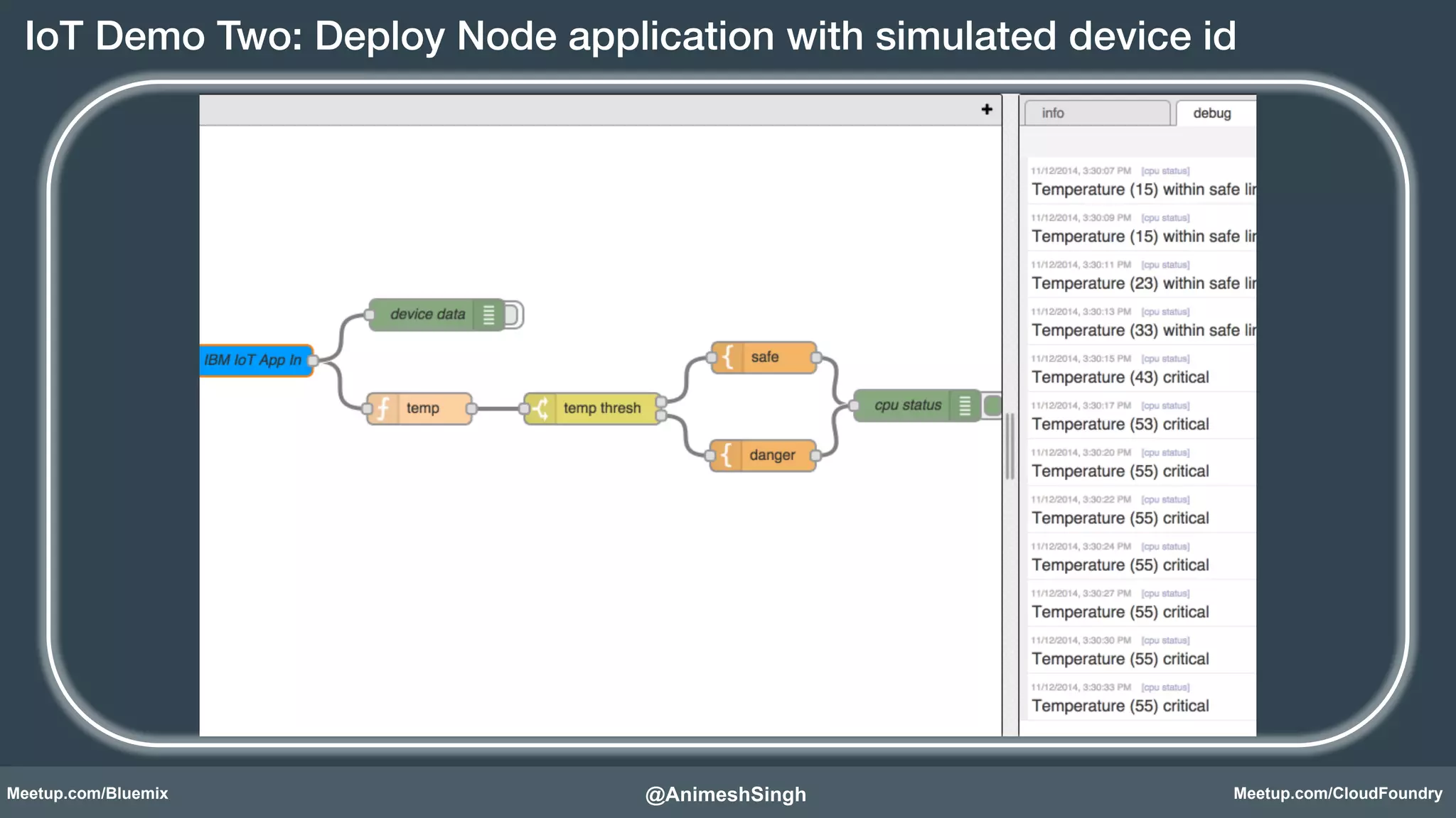 IoT Demo Two: Deploy Node application with simulated device id! 
@AnimeshSingh! 
Meetup.com/Bluemix Meetup.com/CloudFoundry 
 