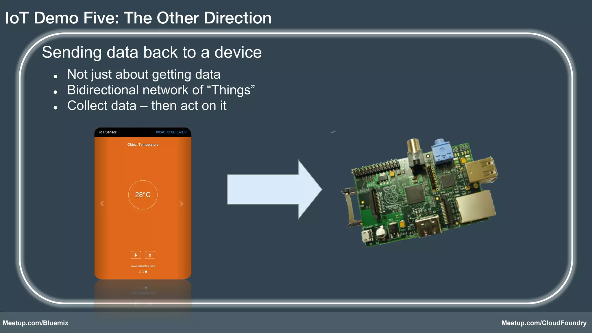 IoT Demo Five: The Other Direction! 
Sending data back to a device 
l Not just about getting data 
l Bidirectional network of “Things” 
l Collect data – then act on it 
Meetup.com/Bluemix Meetup.com/CloudFoundry 
 