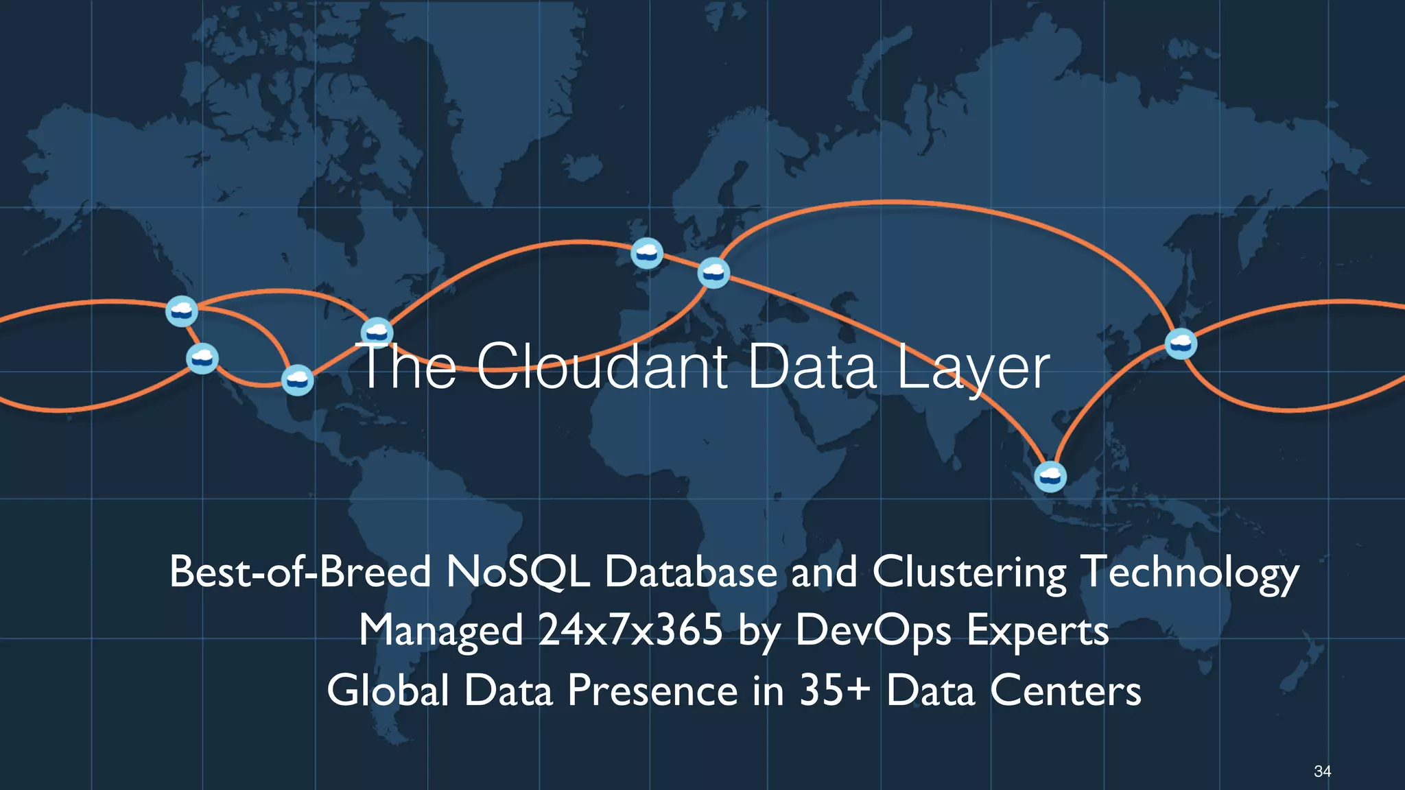 The Cloudant Data Layer! 
Best-of-Breed NoSQL Database and Clustering Technology 
Managed 24x7x365 by DevOps Experts 
Global Data Presence in 35+ Data Centers 
34! 
Meetup.com/Bluemix Meetup.com/CloudFoundry 
 