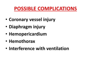 • Coronary vessel injury
• Diaphragm injury
• Hemopericardium
• Hemothorax
• Interference with ventilation
 