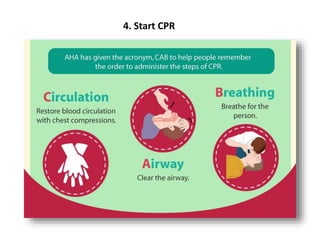 4. Start CPR
 