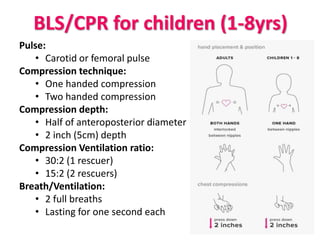 BLS/CPR for children (1-8yrs)
Pulse:
• Carotid or femoral pulse
Compression technique:
• One handed compression
• Two handed compression
Compression depth:
• Half of anteroposterior diameter
• 2 inch (5cm) depth
Compression Ventilation ratio:
• 30:2 (1 rescuer)
• 15:2 (2 rescuers)
Breath/Ventilation:
• 2 full breaths
• Lasting for one second each
 