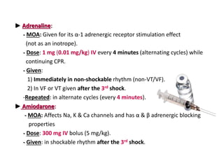 ► Adrenaline:
- MOA: Given for its α-1 adrenergic receptor stimulation effect
(not as an inotrope).
- Dose: 1 mg (0.01 mg/kg) IV every 4 minutes (alternating cycles) while
continuing CPR.
- Given:
1) Immediately in non-shockable rhythm (non-VT/VF).
2) In VF or VT given after the 3rd shock.
-Repeated: in alternate cycles (every 4 minutes).
► Amiodarone:
- MOA: Affects Na, K & Ca channels and has α & β adrenergic blocking
properties
- Dose: 300 mg IV bolus (5 mg/kg).
- Given: in shockable rhythm after the 3rd shock.
 