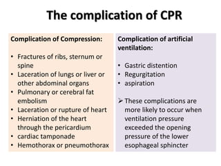 Complication of Compression:
• Fractures of ribs, sternum or
spine
• Laceration of lungs or liver or
other abdominal organs
• Pulmonary or cerebral fat
embolism
• Laceration or rupture of heart
• Herniation of the heart
through the pericardium
• cardiac tamponade
• Hemothorax or pneumothorax
The complication of CPR
Complication of artificial
ventilation:
• Gastric distention
• Regurgitation
• aspiration
These complications are
more likely to occur when
ventilation pressure
exceeded the opening
pressure of the lower
esophageal sphincter
 
