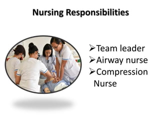 Nursing Responsibilities
Team leader
Airway nurse
Compression
Nurse
 